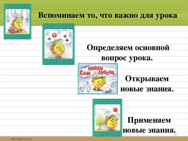 Вспоминаем то, что важно для урока Определяем основной вопрос урока. Открываем новые знания. Применяем новые знания.