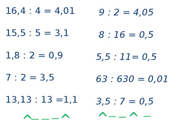 16,4 : 4 = 4,01 15,5 : 5 = 3,1 1,8 : 2 = 0,9 7 : 2 = 3,5 13,13 : 13 =1,1  9 : 2 = 4,05   8 : 16 = 0,5   5,5 : 11= 0,5   63 : 630 = 0,01   3,5 : 7 = 0,5  ^ ^ ^ ^