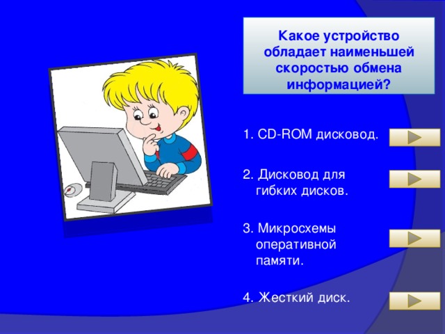 Какое устройство обладает наименьшей скоростью обмена информацией? 1. CD-ROM дисковод. 2. Дисковод для гибких дисков. 3. Микросхемы оперативной памяти. 4. Жесткий диск.