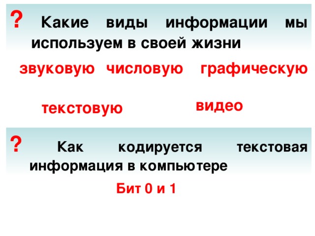 ? Какие виды информации мы используем в своей жизни числовую графическую звуковую видео текстовую ? Как кодируется текстовая информация в компьютере Бит 0 и 1