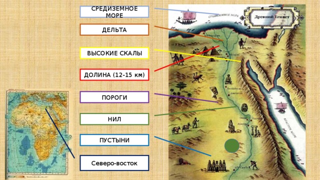 СРЕДИЗЕМНОЕ МОРЕ ДЕЛЬТА ВЫСОКИЕ СКАЛЫ ДОЛИНА (12-15 км) ПОРОГИ НИЛ ПУСТЫНИ Северо-восток