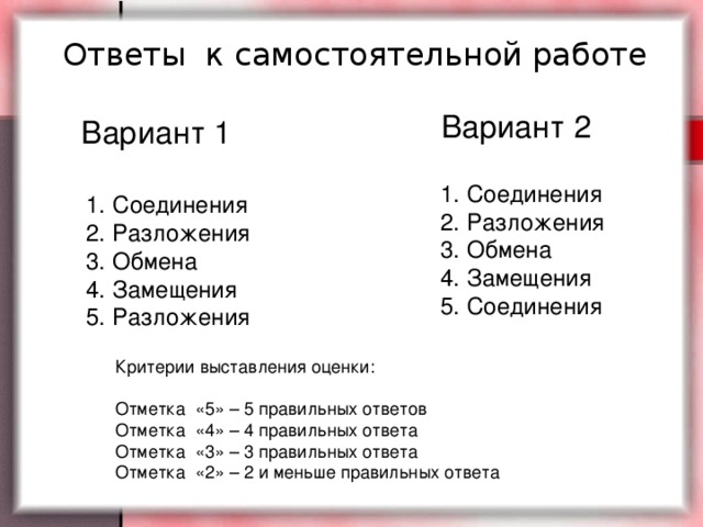 Ответы к самостоятельной работе Вариант 2 Вариант 1 Соединения Разложения Обмена Замещения Соединения Соединения Разложения Обмена Замещения Разложения Критерии выставления оценки: Отметка «5» – 5 правильных ответов Отметка «4» – 4 правильных ответа Отметка «3» – 3 правильных ответа Отметка «2» – 2 и меньше правильных ответа