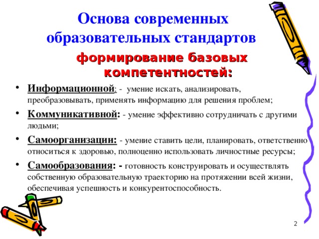 Основа современных образовательных стандартов формирование базовых компетентностей: Информационной : - умение искать, анализировать, преобразовывать, применять информацию для решения проблем; Коммуникативной : - умение эффективно сотрудничать с другими людьми; Самоорганизации:  - умение ставить цели, планировать, ответственно относиться к здоровью, полноценно использовать личностные ресурсы; Самообразования : - готовность конструировать и осуществлять собственную образовательную траекторию на протяжении всей жизни, обеспечивая успешность и конкурентоспособность.