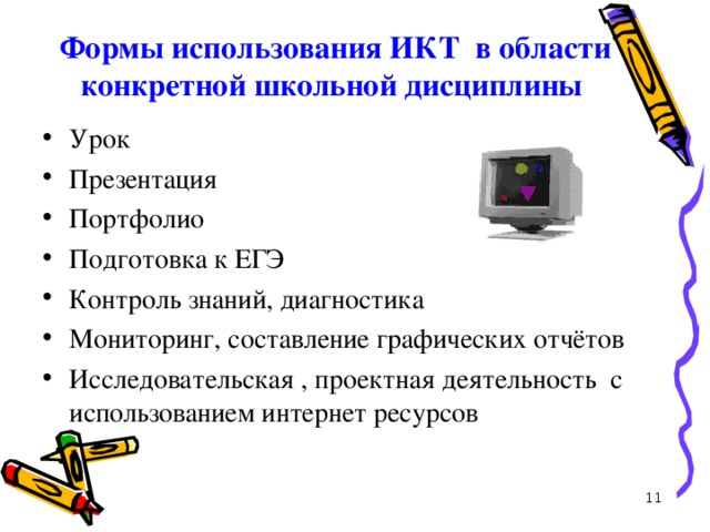 Формы использования ИКТ в области конкретной школьной дисциплины Урок Презентация Портфолио Подготовка к ЕГЭ Контроль знаний, диагностика Мониторинг, составление графических отчётов Исследовательская , проектная деятельность с использованием интернет ресурсов