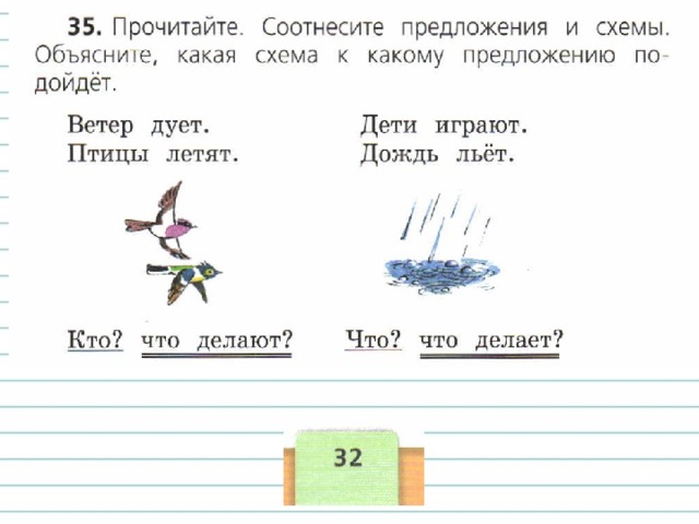 Презентация 2 класс подлежащее и сказуемое главные члены предложения