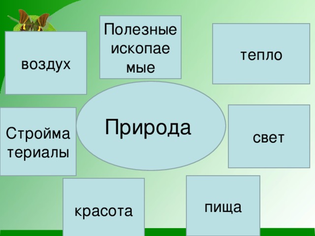 Полезные ископае мые тепло воздух Чистый Природа свет Стройма териалы пища красота