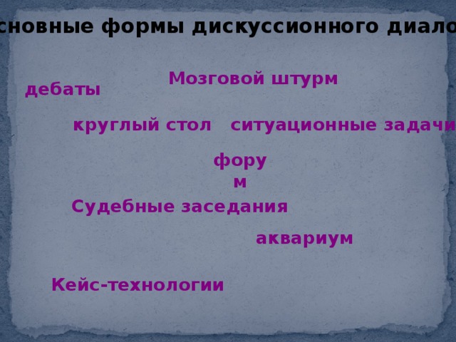 Основные формы дискуссионного диалога Мозговой штурм дебаты круглый  стол ситуационные задачи форум Судебные  заседания аквариум Кейс-технологии