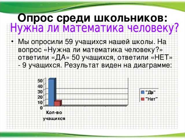 Опрос среди школьников: