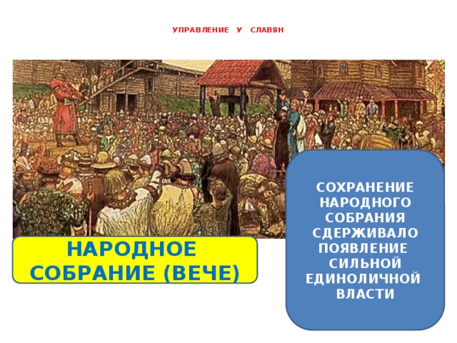 Народное собрание у восточных славян называлось. Вече древних славян. Вече у восточных славян. Древние славяне вече. Народное собрание у славян.