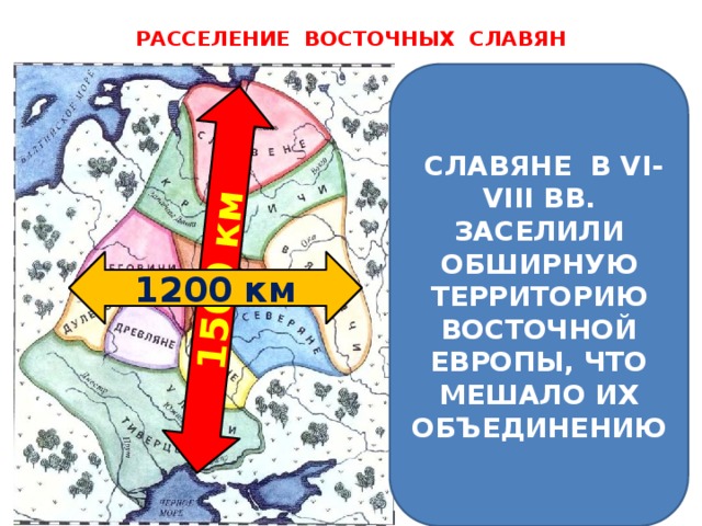 1500 км РАССЕЛЕНИЕ ВОСТОЧНЫХ СЛАВЯН  СЛАВЯНЕ В VI-VIII ВВ. ЗАСЕЛИЛИ ОБШИРНУЮ ТЕРРИТОРИЮ ВОСТОЧНОЙ ЕВРОПЫ, ЧТО МЕШАЛО ИХ ОБЪЕДИНЕНИЮ 1200 км