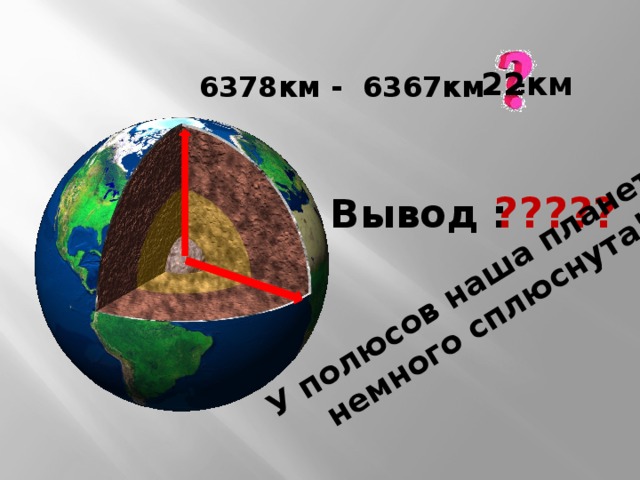 У полюсов наша планета немного сплюснута! 22км  - 6367км = 6378км ????? Вывод :