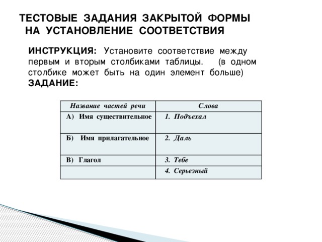 Задачу можно закрывать. Тесты на установление соответствия. Задание на установление соответствия. Задания на установление соответствия в закрытой форме. Тестовые задания закрытой формы.