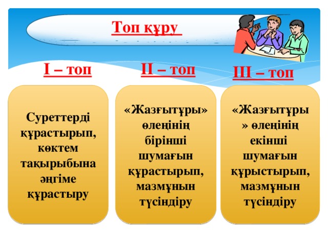 Топ құру І – топ ІІ – топ ІІІ – топ Суреттерді құрастырып, көктем тақырыбына әңгіме құрастыру «Жазғытұры» өлеңінің бірінші шумағын құрастырып, мазмұнын түсіндіру «Жазғытұры» өлеңінің екінші шумағын құрыстырып, мазмұнын түсіндіру