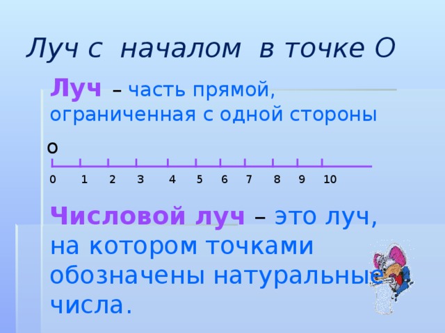 4 класс прямая. Математика 4 кл.Луч.числовой Луч. Числовой Луч 2 класс правило. Числовой Луч 4 класс. Что такое числовой Луч в математике.