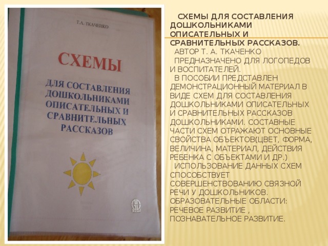 Схемы для составления дошкольниками описательных и сравнительных рассказов.  Автор Т. А. Ткаченко  Предназначено для логопедов и воспитателей.  В пособии представлен демонстрационный материал в виде схем для составления дошкольниками описательных и сравнительных рассказов дошкольниками. Составные части схем отражают основные свойства объектов(цвет, форма, величина, материал, действия ребенка с объектами и др.)  Использование данных схем способствует совершенствованию связной речи у дошкольников. Образовательные области: Речевое развитие , познавательное развитие.