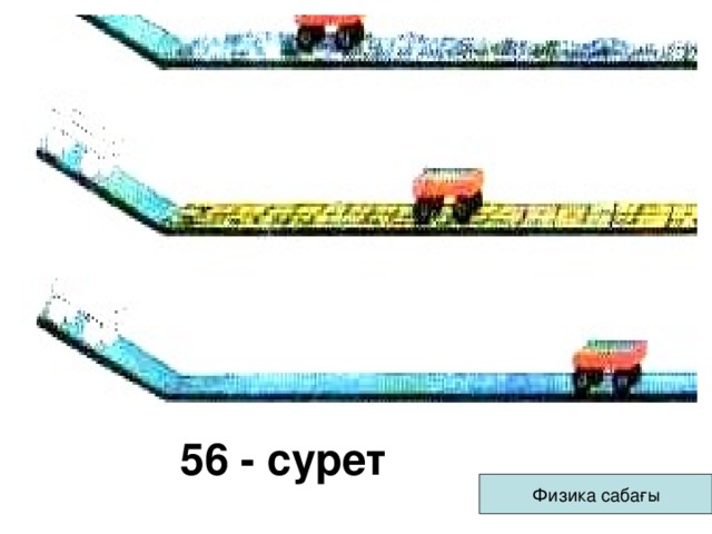 56 - сурет Физика сабағы