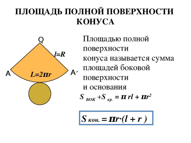 ПЛОЩАДЬ ПОЛНОЙ ПОВЕРХНОСТИ КОНУСА Площадью полной поверхности конуса называется сумма площадей боковой поверхности и основания Q l=R А ׳ А L =2 π r S  БОК  + S  кр .  = π  rl + π r 2 S  кон.  =  π r· ( l + r  ) 10