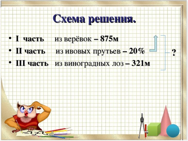 Схема решения. I часть из верёвок – 875м II часть   из ивовых прутьев – 20% III часть из виноградных лоз – 321м  ?