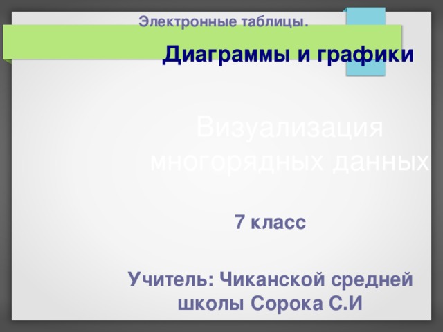 Электронные таблицы. Диаграммы и графики Визуализация многорядных данных 7 класс  Учитель: Чиканской средней школы Сорока С.И