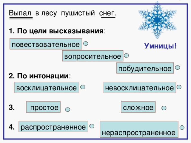 Выпал в лесу пушистый снег. 1. По цели высказывания : повествовательное Умницы! вопросительное побудительное 2. По интонации : невосклицательное восклицательное 3. сложное  простое  нераспространенное распространенное 4.