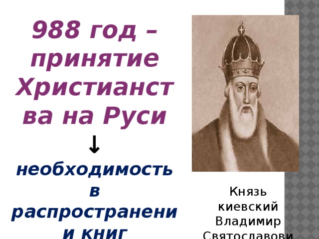 988 год – принятие Христианства на Руси ↓ необходимость в распространении книг Князь киевский Владимир Святославович