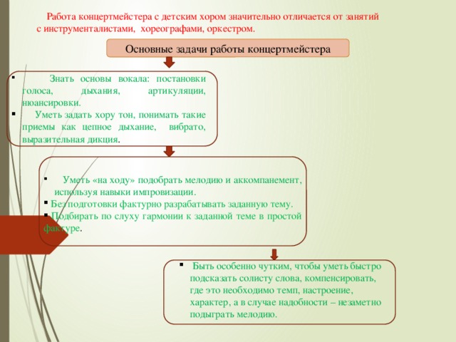 Работа концертмейстера с детским хором значительно отличается от занятий с инструменталистами, хореографами, оркестром. Основные задачи работы концертмейстера  Знать основы вокала: постановки голоса, дыхания, артикуляции, нюансировки.   Уметь задать хору тон, понимать такие приемы как цепное дыхание, вибрато, выразительная дикция .