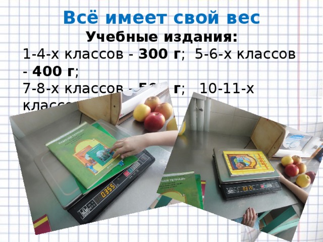 Всё имеет свой вес Учебные издания: 1-4-х классов - 300 г ; 5-6-х классов - 400 г ; 7-8-х классов - 500 г ; 10-11-х классов - 600 г .