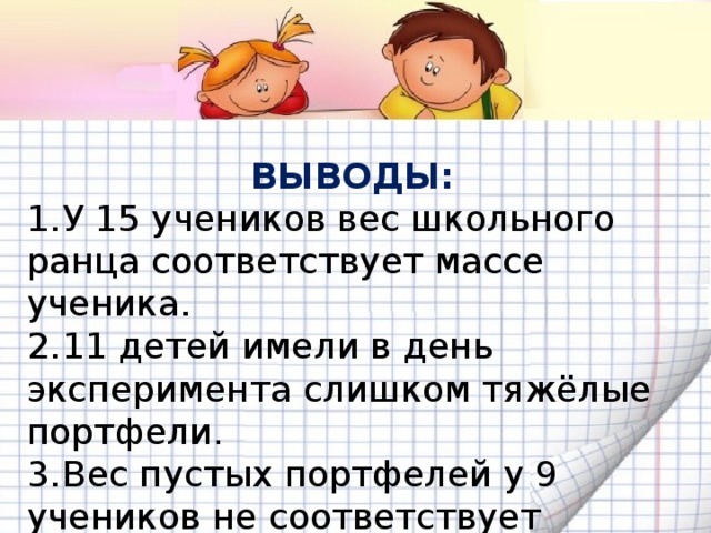 ВЫВОДЫ: 1.  У 15 учеников вес школьного ранца соответствует массе ученика. 2.  11 детей имели в день эксперимента слишком тяжёлые портфели. 3.  Вес пустых портфелей у 9 учеников не соответствует нормам.