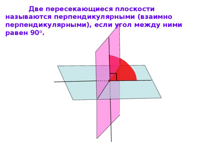 Две пересекающиеся плоскости называются перпендикулярными (взаимно перпендикулярными), если угол между ними равен 90 0 . Л.С. Атанасян «Геометрия 10-11»