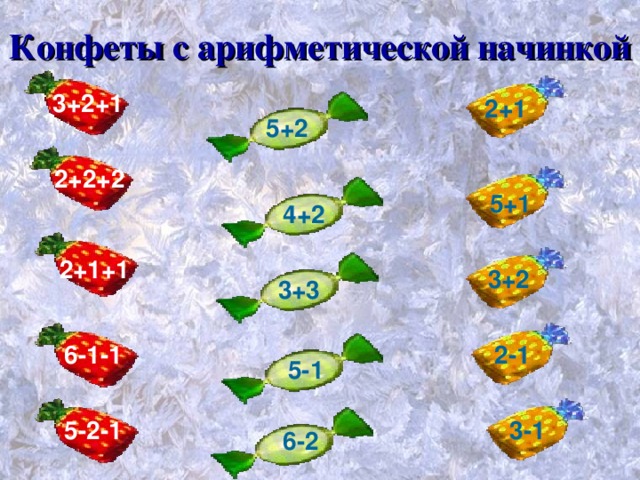 Конфеты с арифметической начинкой  3+2+1  2+1 5+2 2+2+2  5+1  4+2 2+1+1 3+2  3+3 6-1-1  2-1  5-1 5-2-1  3-1  6-2