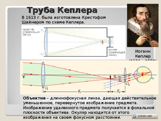 Труба Кеплера В 1613 г. была изготовлена Кристофом Шайнером по схеме Кеплера. Иоганн Кеплер (1571 – 1630) Объектив – длиннофокусная линза, дающая действительное уменьшенное, перевернутое изображение предмета. Изображение удаленного предмета получается в фокальной плоскости объектива. Окуляр находится от этого изображения на своем фокусном расстоянии.   Uchim.net