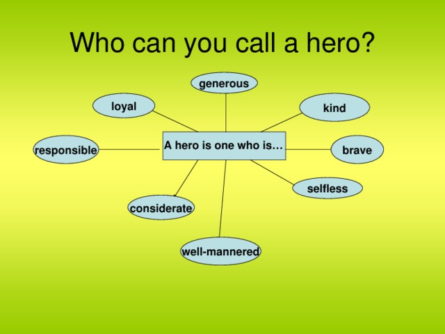 Who can you call a hero? generous kind loyal A hero is one who is… brave responsible selfless considerate well-mannered