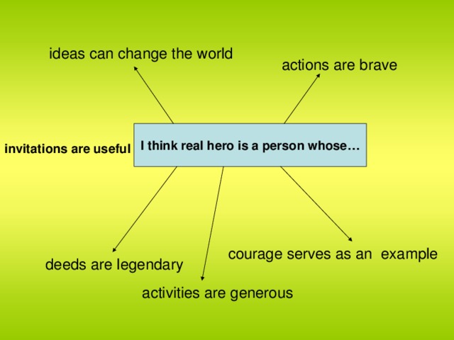 ideas can change the world actions are brave I think real hero is a person whose… invitations are useful courage serves as an example deeds are legendary activities are generous