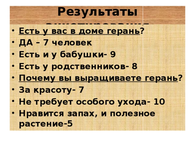 Результаты анкетирования