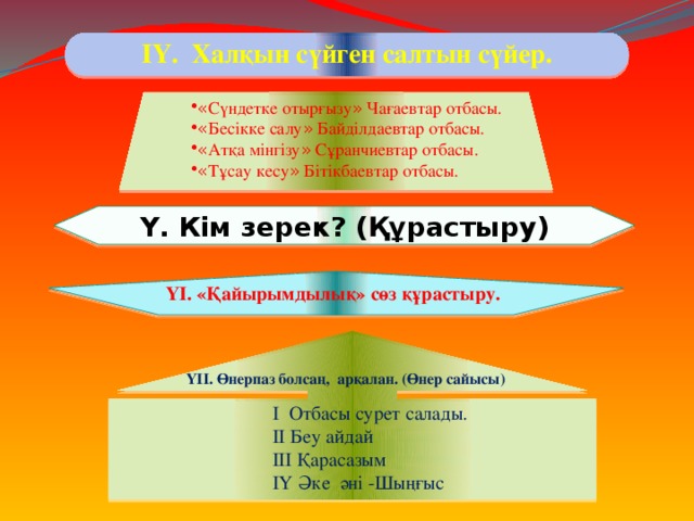 ІҮ. Халқын сүйген салтын сүйер. « Сүндетке отырғызу » Чағаевтар отбасы. « Бесікке салу » Байділдаевтар отбасы. « Атқа мінгізу » Сұранчиевтар отбасы. « Тұсау кесу » Бітікбаевтар отбасы. Ү. Кім зерек? (Құрастыру)  ҮІ. «Қайырымдылық» сөз құрастыру.   ҮІІ. Өнерпаз болсаң, арқалан. (Өнер сайысы) І Отбасы сурет салады. ІІ Беу айдай ІІІ Қарасазым ІҮ Әке әні -Шыңғыс