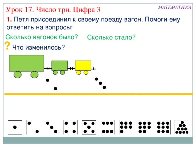 МАТЕМАТИКА Урок 17. Число три. Цифра 3 1. Петя присоединил к своему поезду вагон. Помоги ему ответить на вопросы: Сколько вагонов было? Сколько стало? ? Что изменилось?