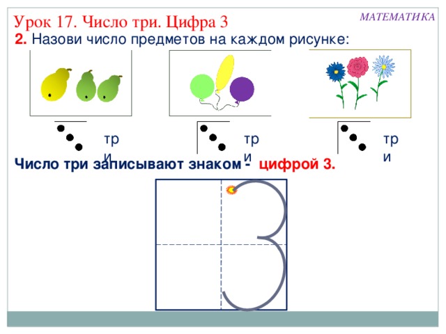 МАТЕМАТИКА Урок 17. Число три. Цифра 3 2. Назови число предметов на каждом рисунке: три три три Число три записывают знаком - цифрой 3.