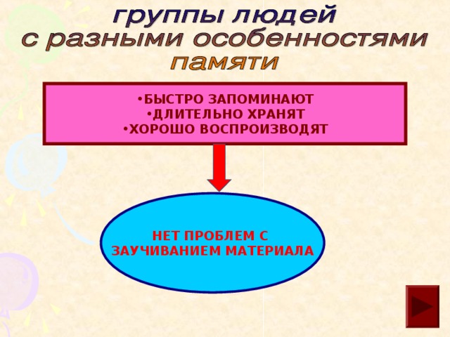 Запоминание, сохранение и воспроизведение различных движений.  Эти движения запрограммированы - ходьба, подъем по ступенькам, плаванье и т.д.  Моторная память помогает нам воспроизводить привычные действия.