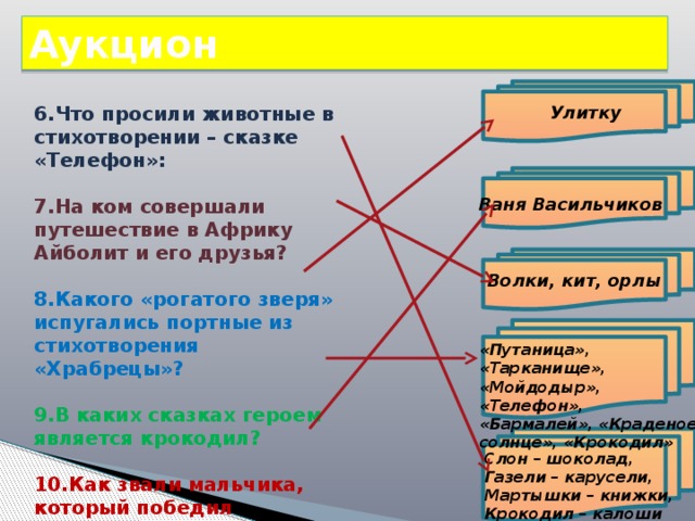 Аукцион Улитку 6.Что просили животные в стихотворении – сказке «Телефон»:  7.На ком совершали путешествие в Африку Айболит и его друзья?  8.Какого «рогатого зверя» испугались портные из стихотворения «Храбрецы»?  9.В каких сказках героем является крокодил?  10.Как звали мальчика, который победил Крокодила? Ваня Васильчиков Волки, кит, орлы «Путаница», «Тарканище», «Мойдодыр», «Телефон», «Бармалей», «Краденое солнце», «Крокодил» Слон – шоколад, Газели – карусели, Мартышки – книжки, Крокодил – калоши