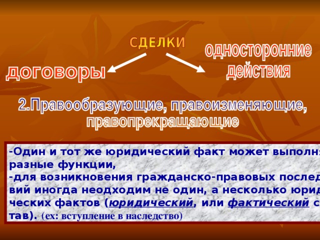 -Один и тот же юридический факт может выполнять разные функции, -для возникновения гражданско-правовых последст- вий иногда неодходим не один, а несколько юриди- ческих фактов ( юридический , или фактический сос- тав). (ех: вступление в наследство)