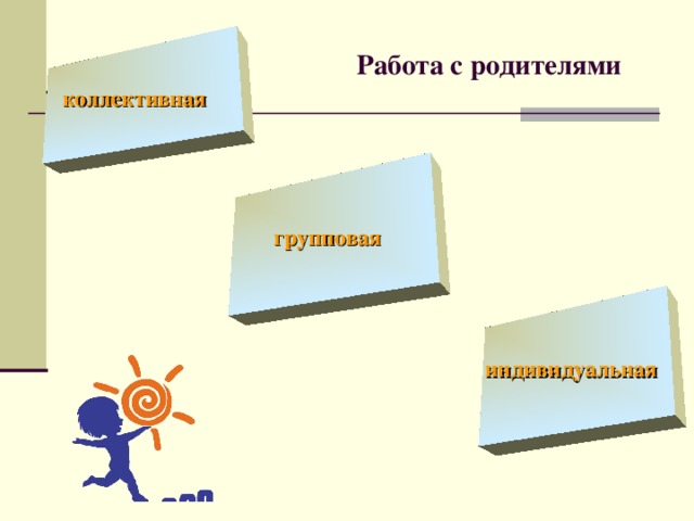 Работа с родителями коллективная групповая индивидуальная