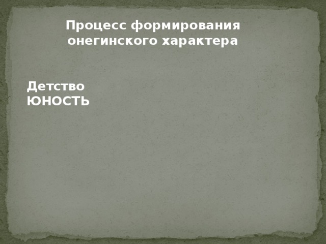 Процесс формирования онегинского характера   Детство ЮНОСТЬ