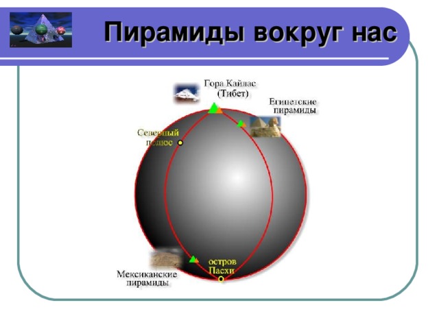 Пирамиды вокруг нас