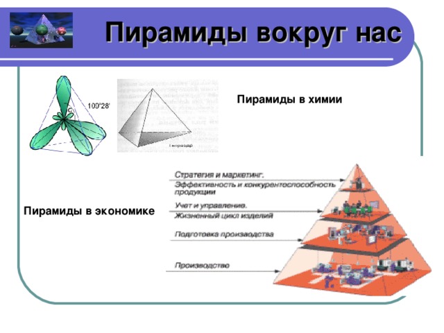 Пирамиды вокруг нас Пирамиды в химии Пирамиды в экономике