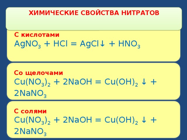 Азотная кислота основание формула. Химические свойства солей азотной кислоты. Химические реакции солей азотных кислот. Химические свойства нитратов азотной кислоты. Химические свойства нитратов 9 класс.