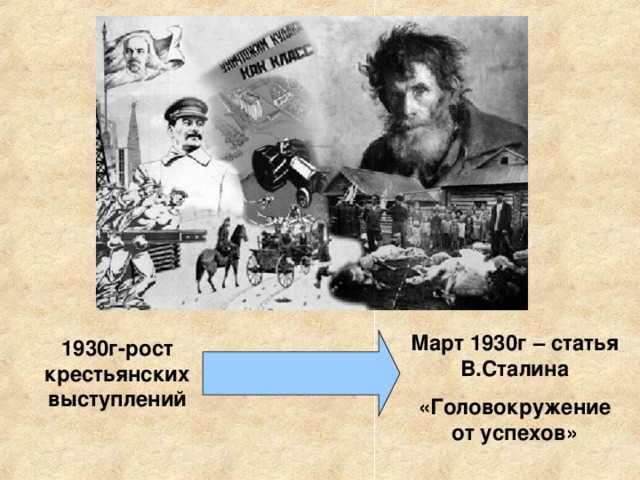 Март 1930г – статья В.Сталина «Головокружение от успехов» 1930г-рост крестьянских выступлений