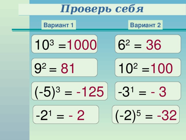 Проверь себя Вариант 1 Вариант 2 10 3 = 1000 6 2 = 36 9 2 = 81 10 2 = 100 (-5) 3 = -125 -3 1 = - 3 -2 1 = - 2 (-2) 5 = -32