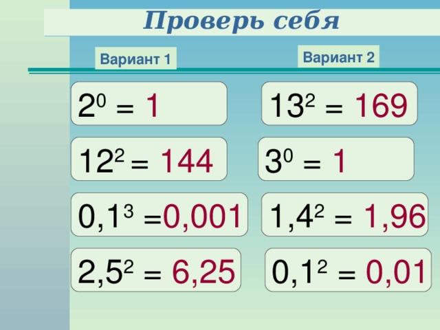 Проверь себя Вариант 2 Вариант 1 2 0 = 1 13 2 = 169 12 2 = 144 3 0 = 1 0,1 3 = 0,001 1,4 2 = 1,96 2,5 2 = 6,25 0,1 2 = 0,01