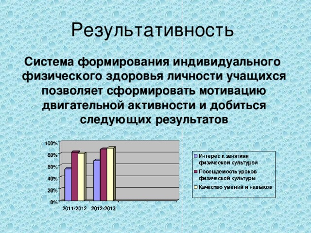 Система формирования индивидуального физического здоровья личности учащихся позволяет сформировать мотивацию двигательной активности и добиться следующих результатов