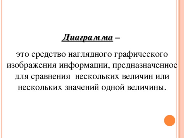 Диаграмма – это средство наглядного графического изображения информации, предназначенное для сравнения нескольких величин или нескольких значений одной величины.